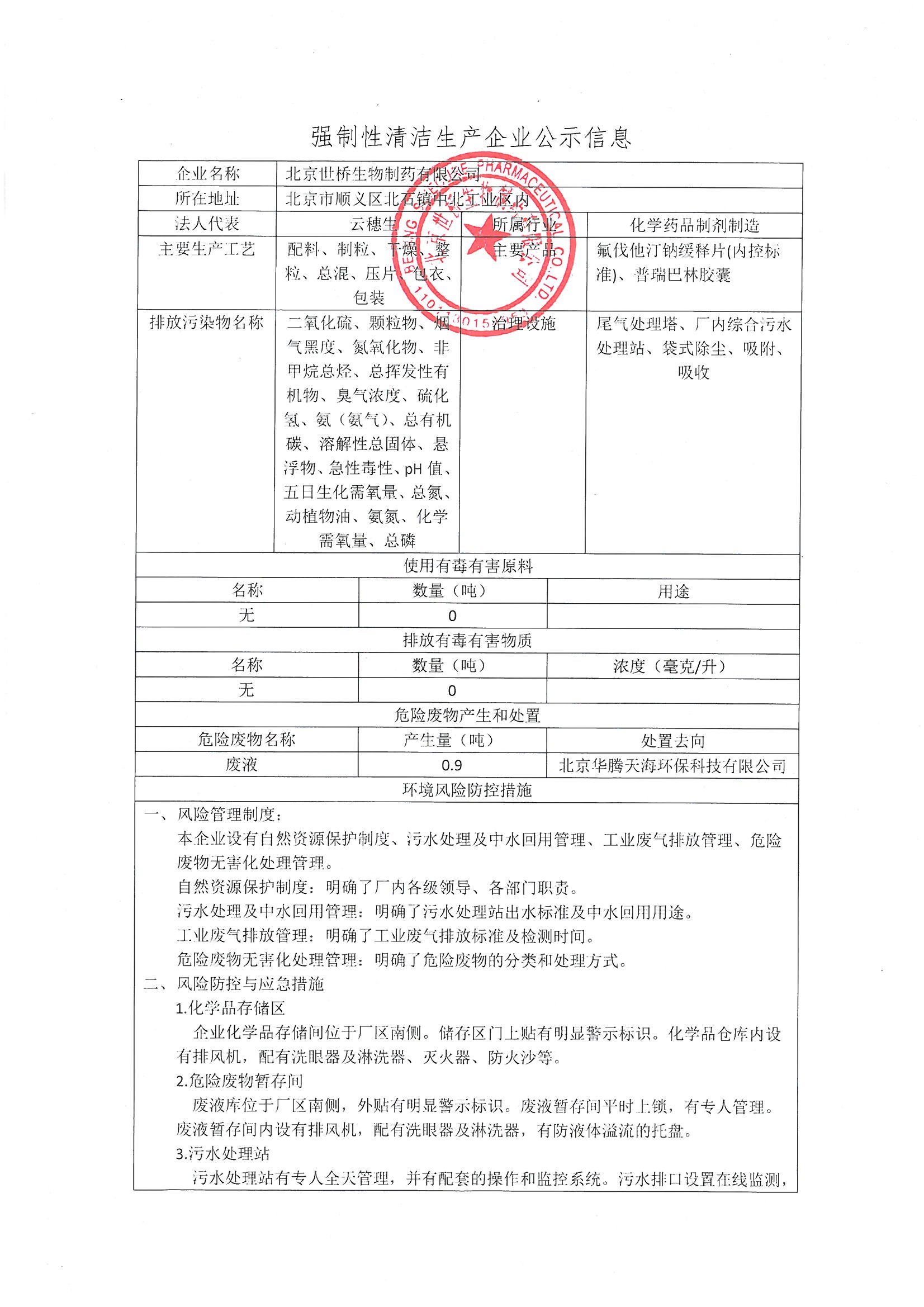 北京众赢国际版app生物制药有限公司2023年清洁生产公示_页面_1.jpg